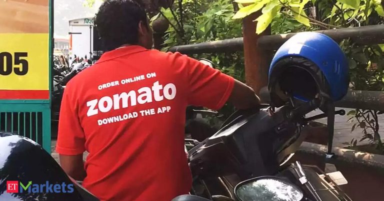 Zomato shares drop: Eternal shares drop 4.5% on foreign shareholding cap