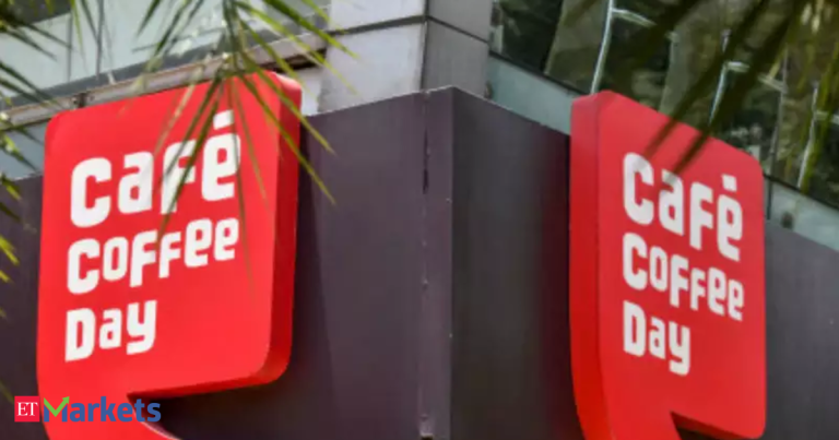 Coffee Day Enterprises Q4 Results: Company narrows loss to Rs 114 crore, revenue up 7%