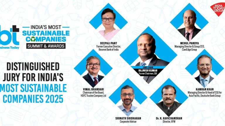 Business Today announces distinguished jury for the 1st Edition of BT India’s Most Sustainable Companies