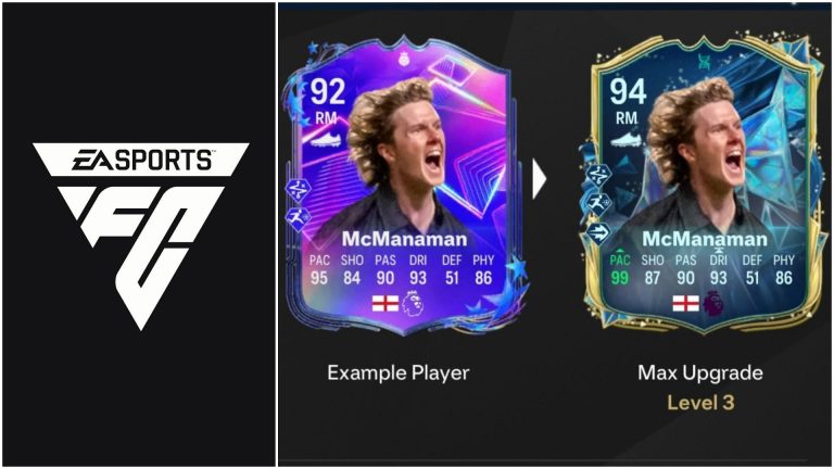 Best players to use, all upgrades, requirements, and more