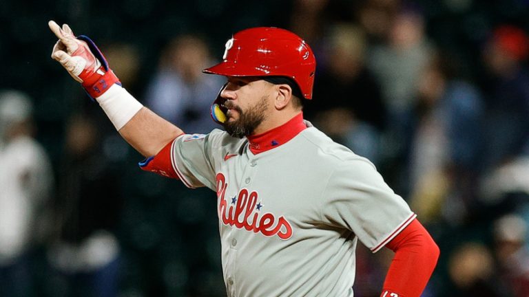 The ‘Active home run leaders in Major League Baseball’ quiz