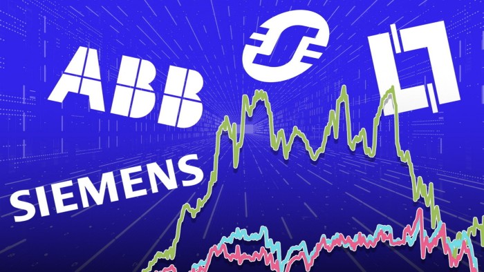 AI boom adds €150bn to value of four of Europe’s oldest industrial groups