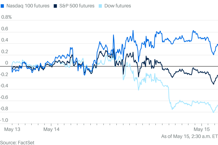 Stocks Set to Fall as Trade Deal Rally Fizzles Out