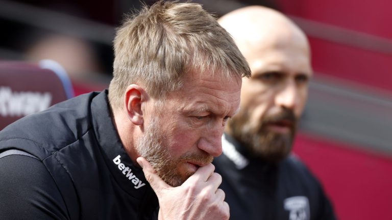 Graham Potter: West Ham’s numbers behind a horrid start to life as head coach as Hammers sit 17th in Premier League | Football News