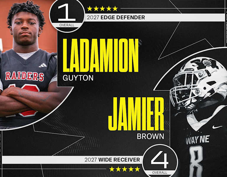 NEW RELEASE: Rivals250 for 2027 class updated