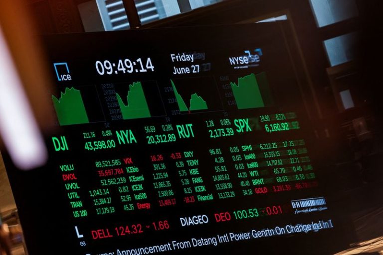S&P 500, Nasdaq hit record closing highs amid trade negotiations, rate cut bets