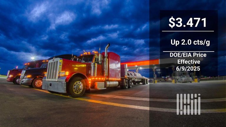Benchmark diesel price turns higher as futures price rises