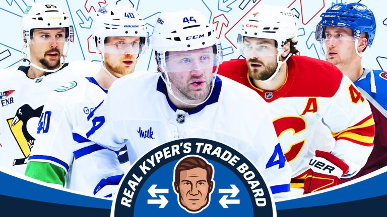 Real Kyper’s Off-Season Trade Board 1.0: Players to watch this summer