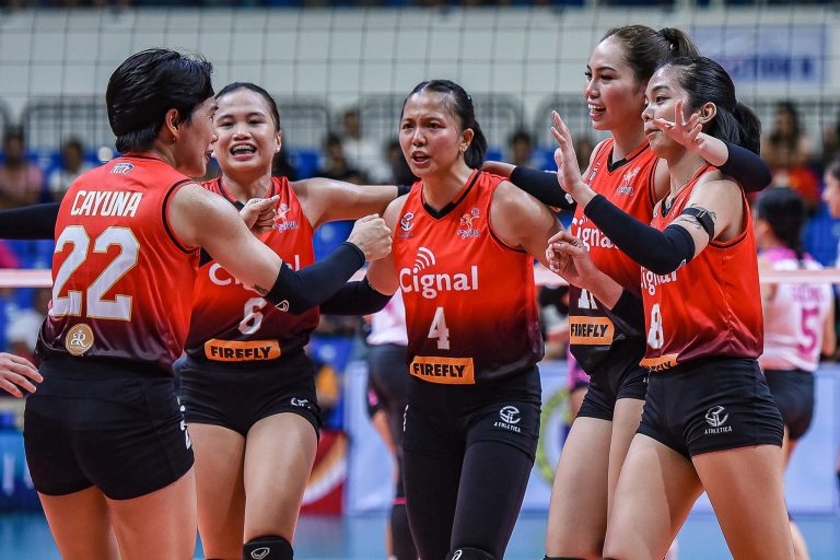 New-look Cignal crushes Akari in preseason opener