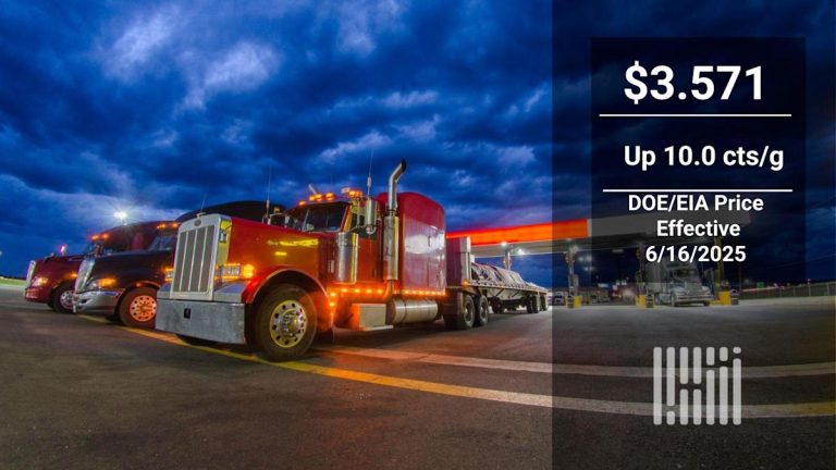 Benchmark diesel price makes its biggest upward move since January