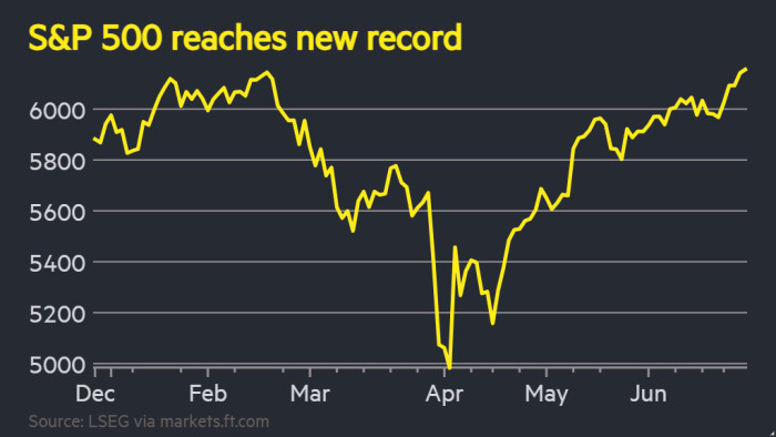 US stocks hit record high as markets recover from Trump tariff shock