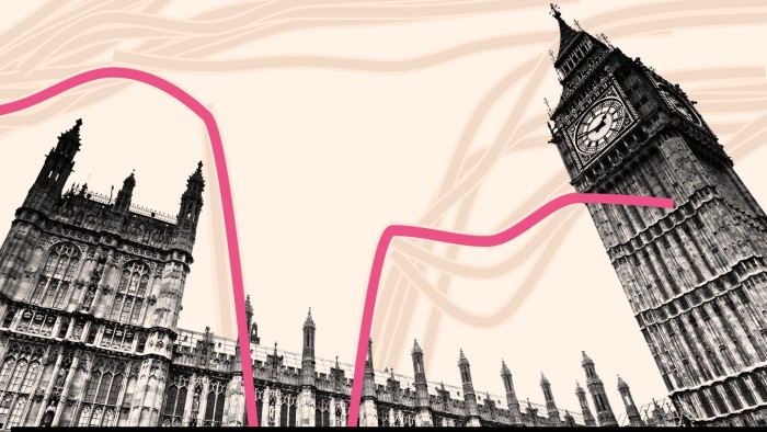 why the UK repeatedly overshoots budget forecasts