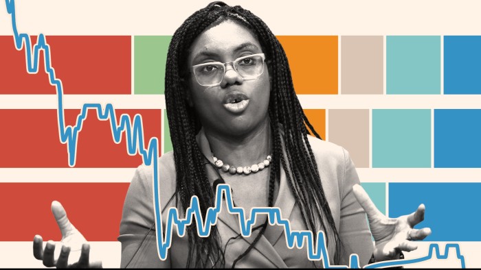 can Kemi Badenoch stop Tory voters fleeing to Reform UK?