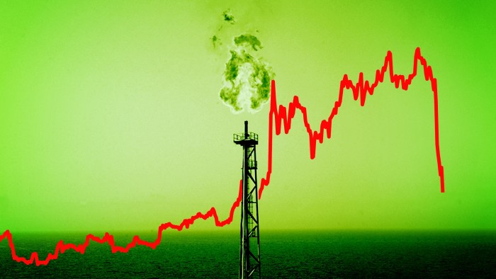 How oil traders called the Middle East conflict