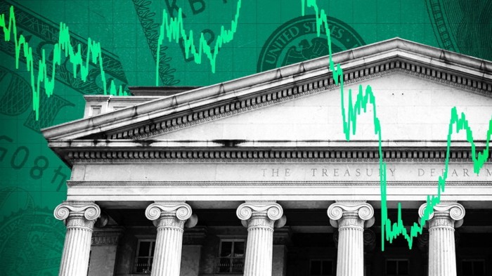 Dollar’s correlation with Treasury yields breaks down