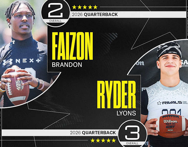 NEW RELEASE: Biggest developments in updated Rivals250