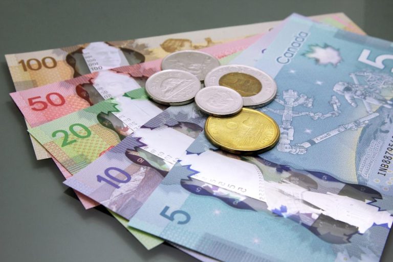 O Canada! How Much Lower Will Canadian Dollar Futures Go From Here?
