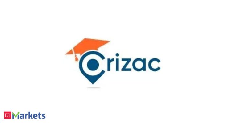 Crizac IPO opens today: Check GMP, price band, and other details