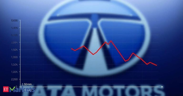 Tata Motors shares rally 5% in 2 days on U.S. trade deal hopes