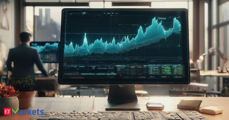 meme stock mania: Return of meme stock mania has traders on alert for market froth