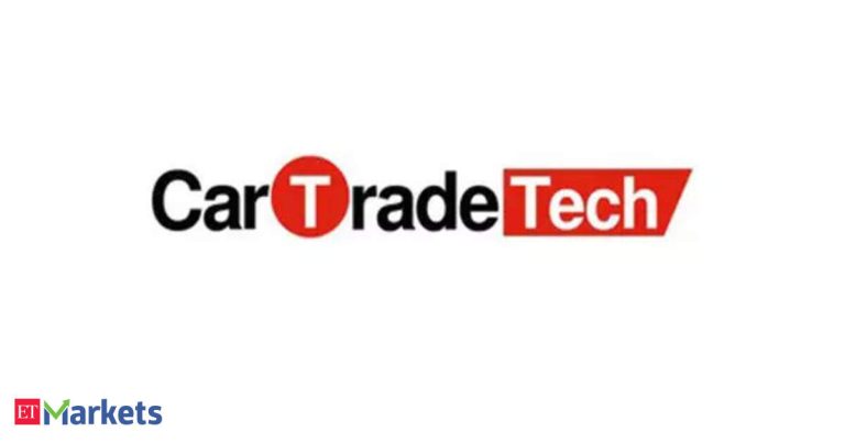 CarTrade Tech shares rally 9% to a record high after Q1 profit more than doubles