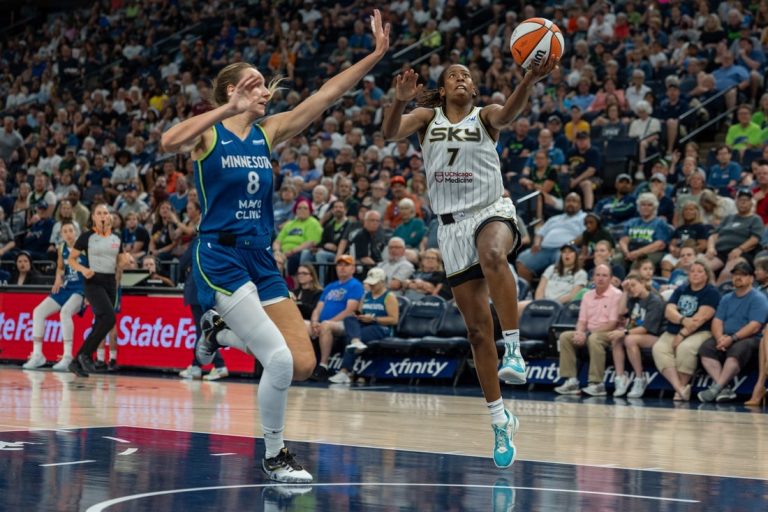 Lynx improve to 11-0 at home with close win over Sky