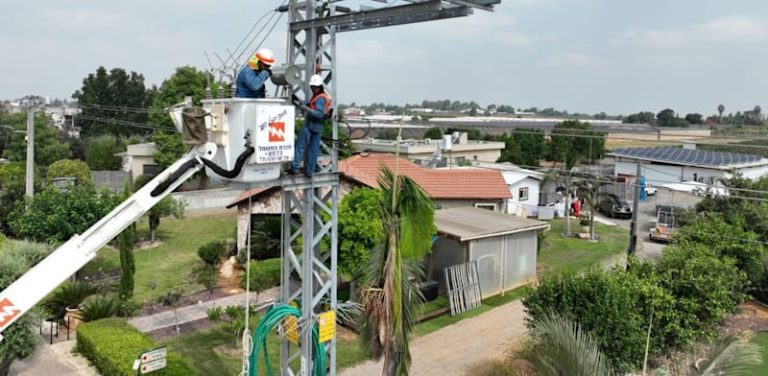 Gov’t companies reported NIS 7.6b profit in 2024
