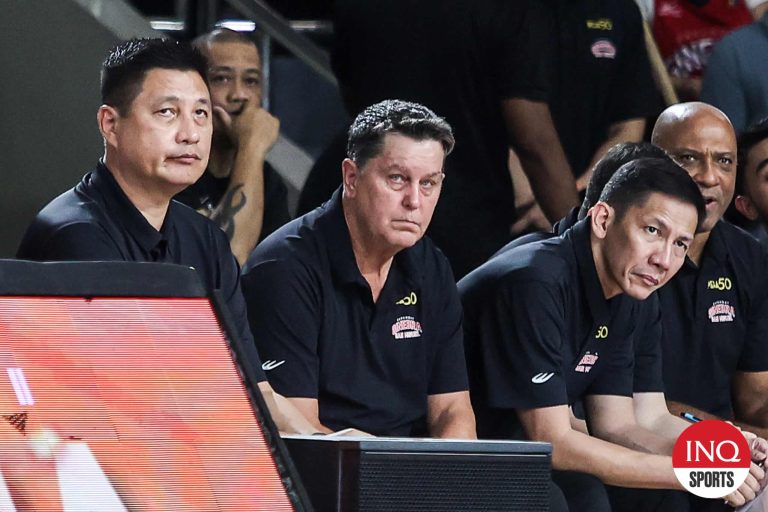 Gilas ‘long list’ for Asia Cup only