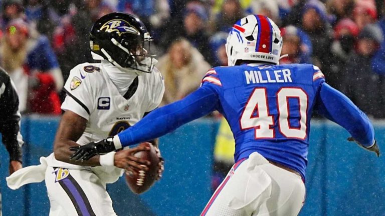 The ‘Sack leaders by NFL franchise’ quiz