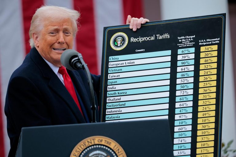 Latest inflation, jobs data sparks Wall Street concern over US economy