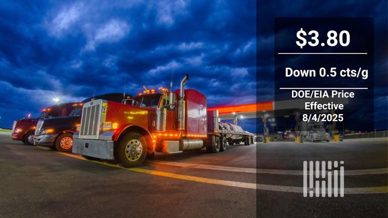 Small decline in benchmark diesel price against a backdrop of falling futures numbers